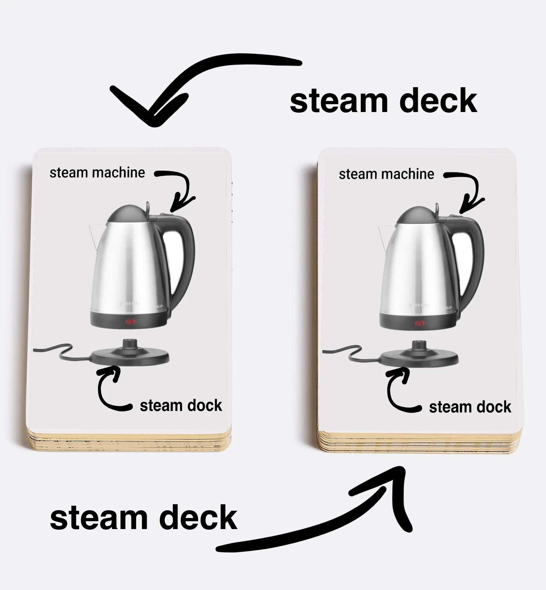 Deck of cards with original meme as top card