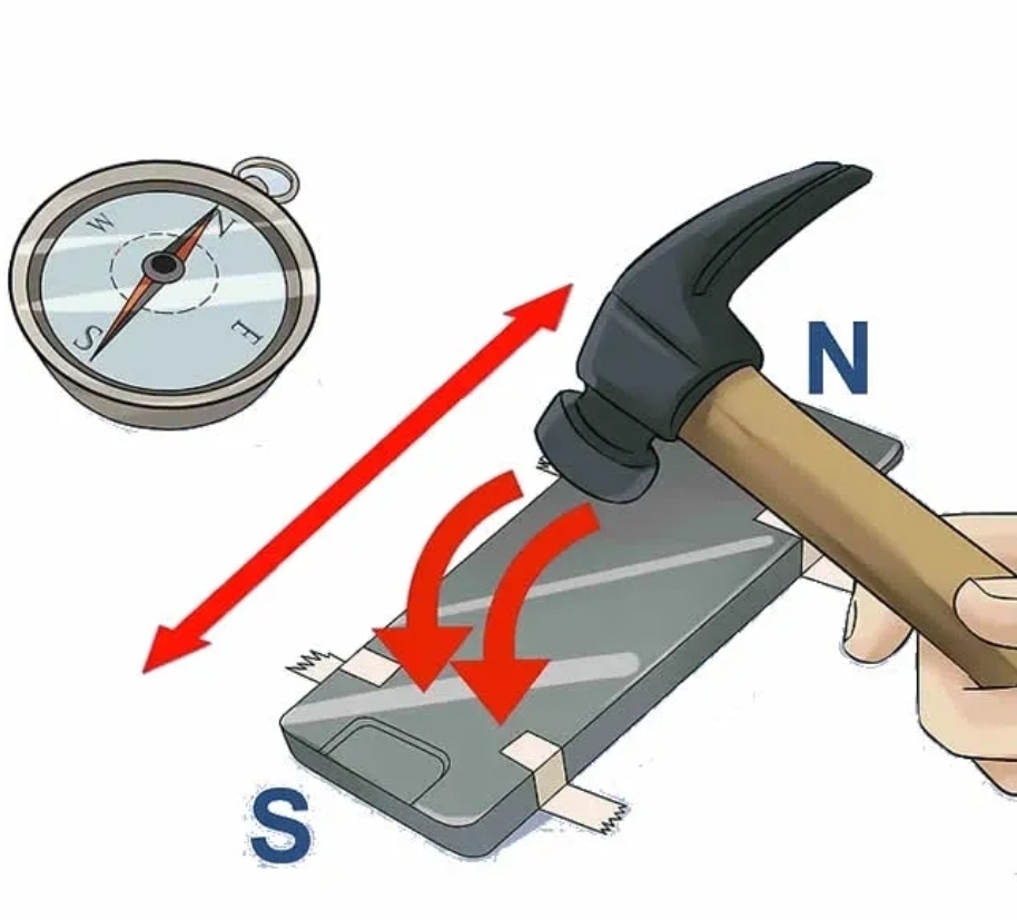 position the metal facing north, strike the southern end repeatedly