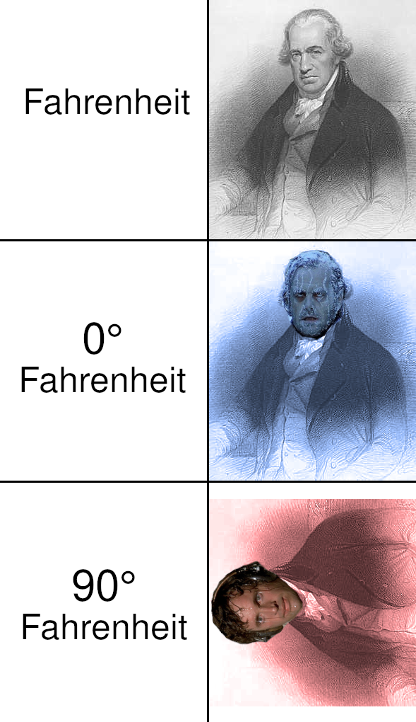 A three-panel meme. The first says "Fahrenheit" and an image of Daniel Gabriel Fahrenheit. The second says "0° Fahrenheit" and combines a cold-looking blue-tinted version of the image of Daniel Gabriel Fahrenheit with a common meme image of a frozen person. The third says "90° Fahrenheit" and shows a sweltering, red-tinted Fahrenheight combined with a well-known sweating person meme image. The third image is also rotated a quarter turn counter-clockwise.