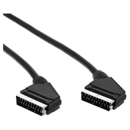 Some SCART connectors